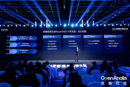 中國開源操作系統浪潮涌動，用戶服務器OS首選龍蜥操作系統